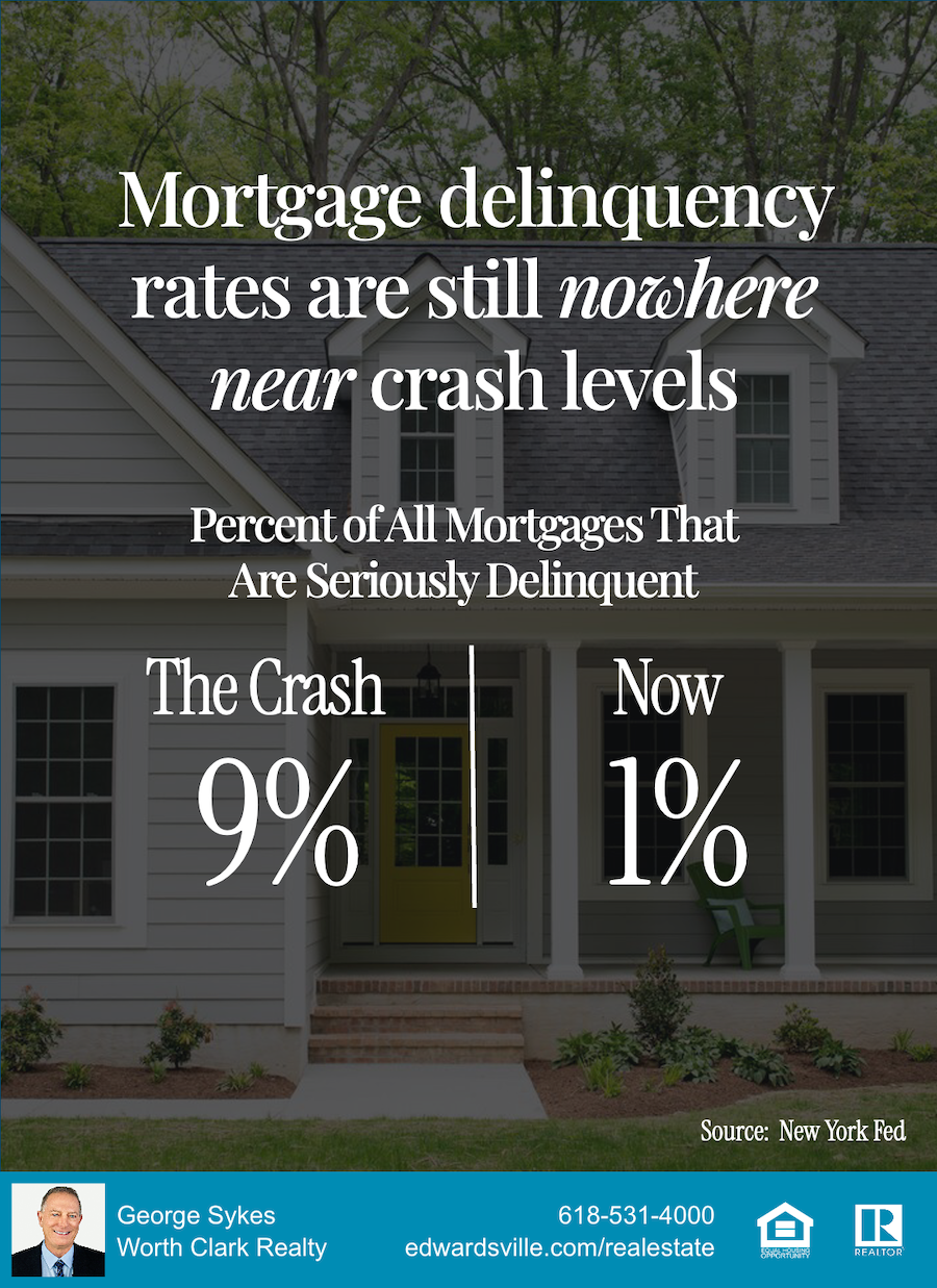 Thread image preview